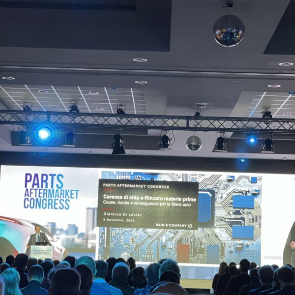 parts aftermarket congress 2021 115017