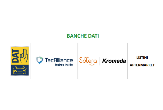 banche dati officina