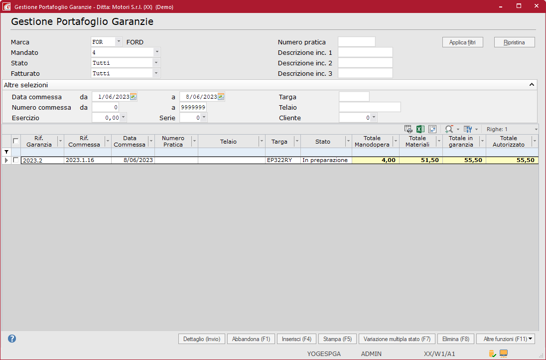 gestione portafoglio garanzie